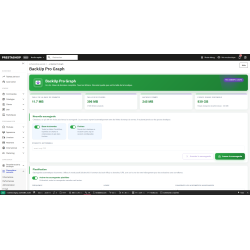 BackUp Pro Graph — Sauvegarde & restauration PrestaShop 9